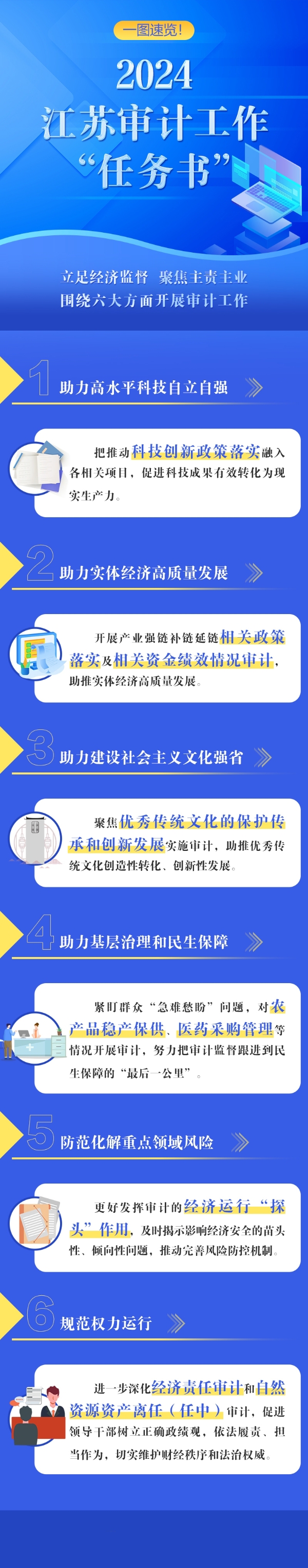 江苏审计任务书.jpg